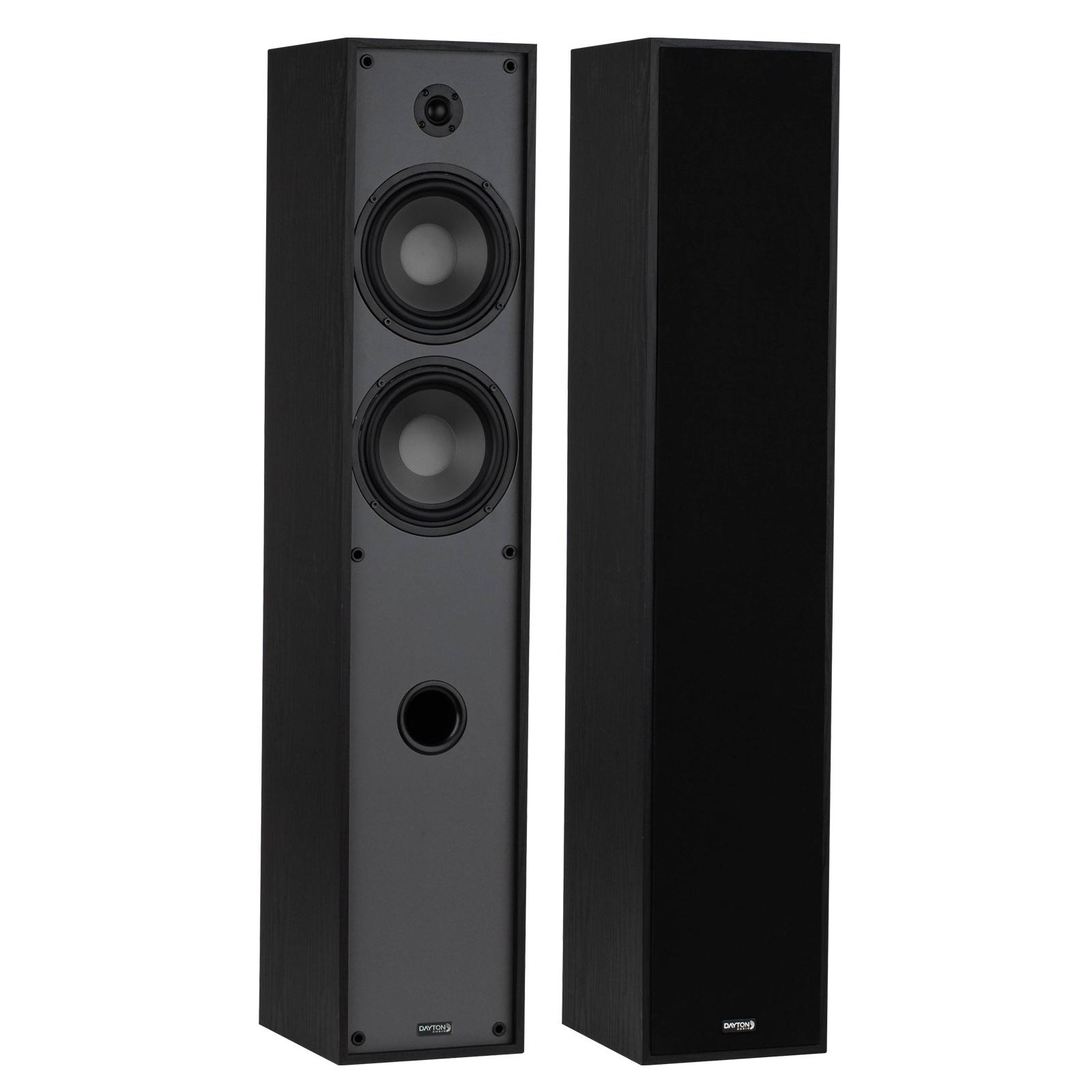 Floor shops speakers 2019